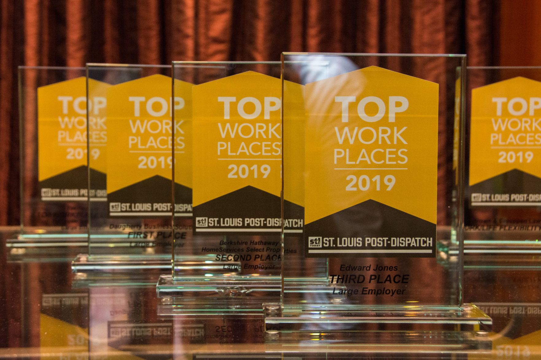 Top Workplaces Awards 2019